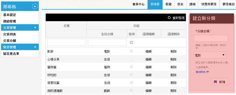 如何使用部落格-文章管理篇